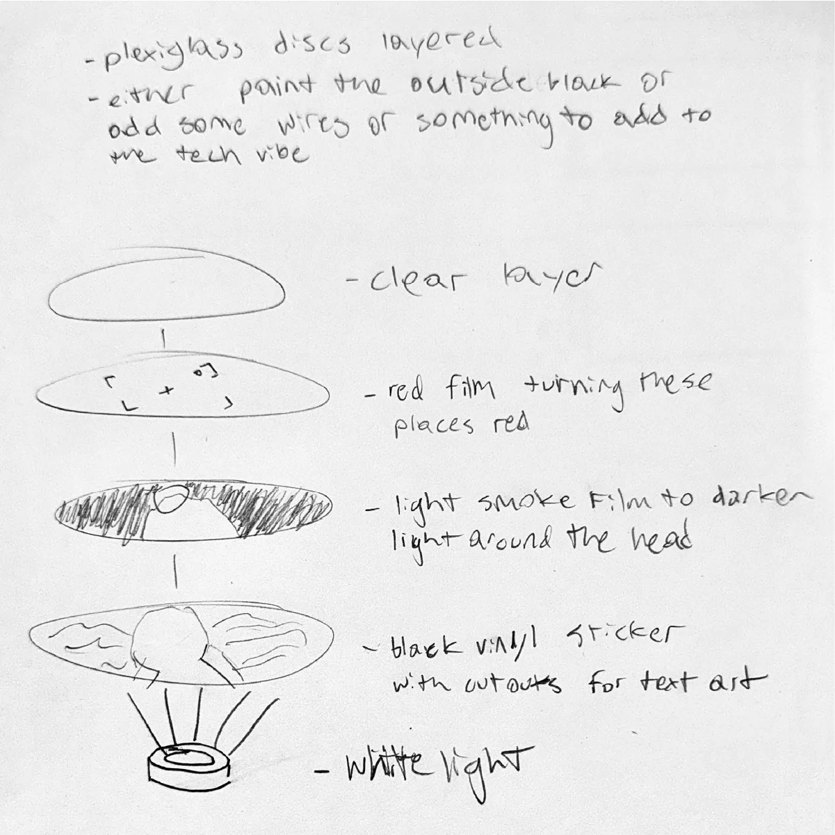 Initial sketches for how I wanted to make my clock. 