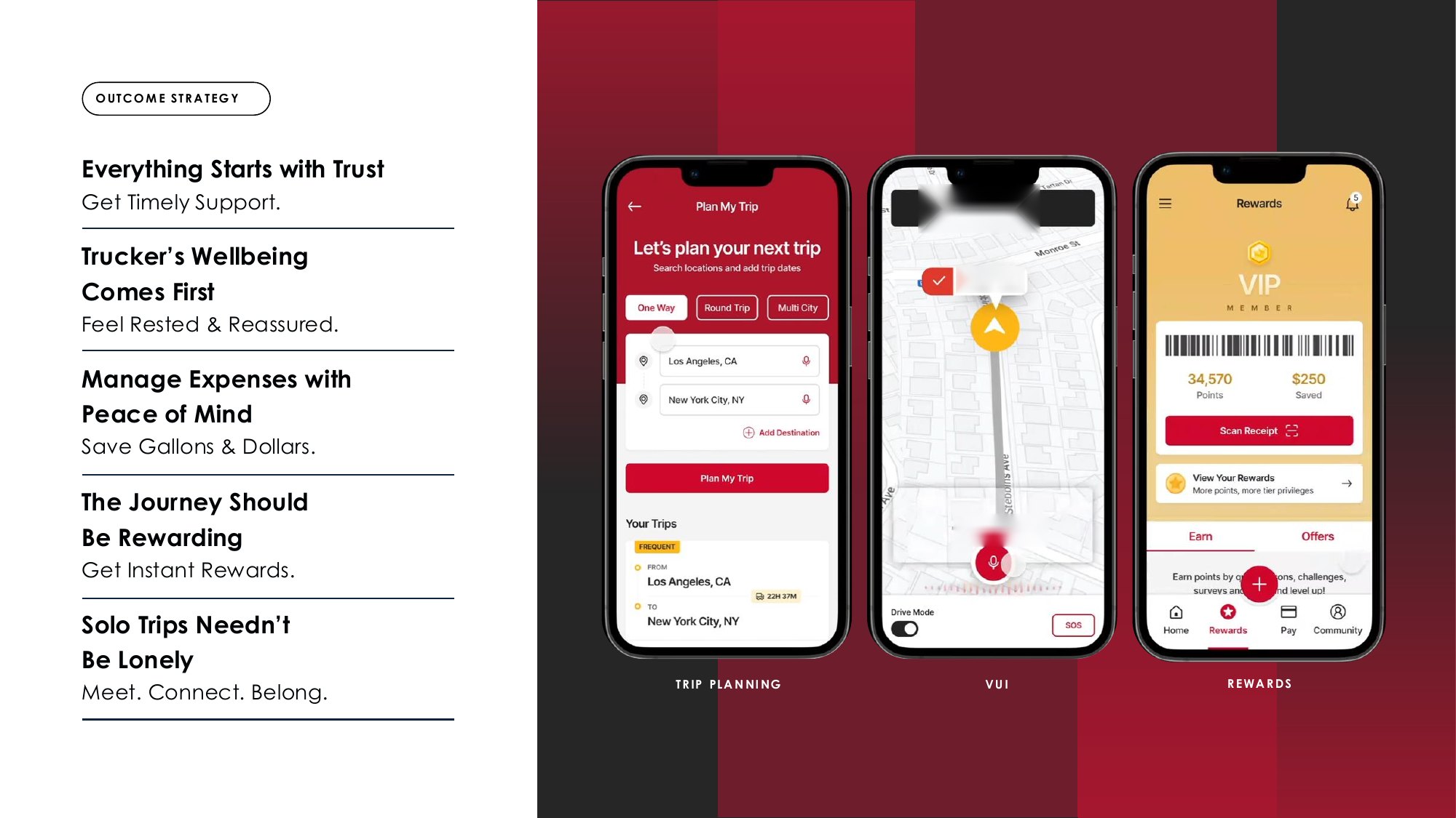 Trip planning · voice · rewards