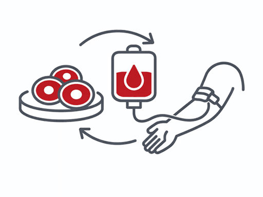 Já convive com a doença renal crônica