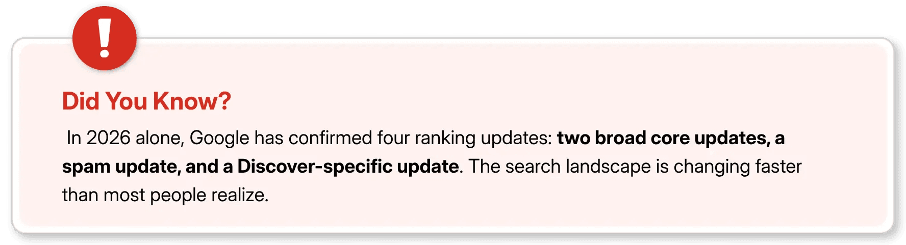 Did You Know?  In 2026 alone, Google has confirmed four ranking updates: two broad core updates, a spam update, and a Discover-specific update. The search landscape is changing faster than most people realize.