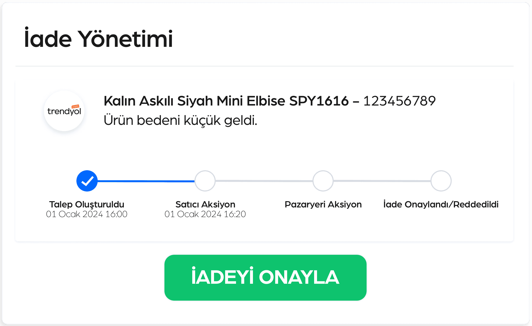 pazaryeri iade yönetimi