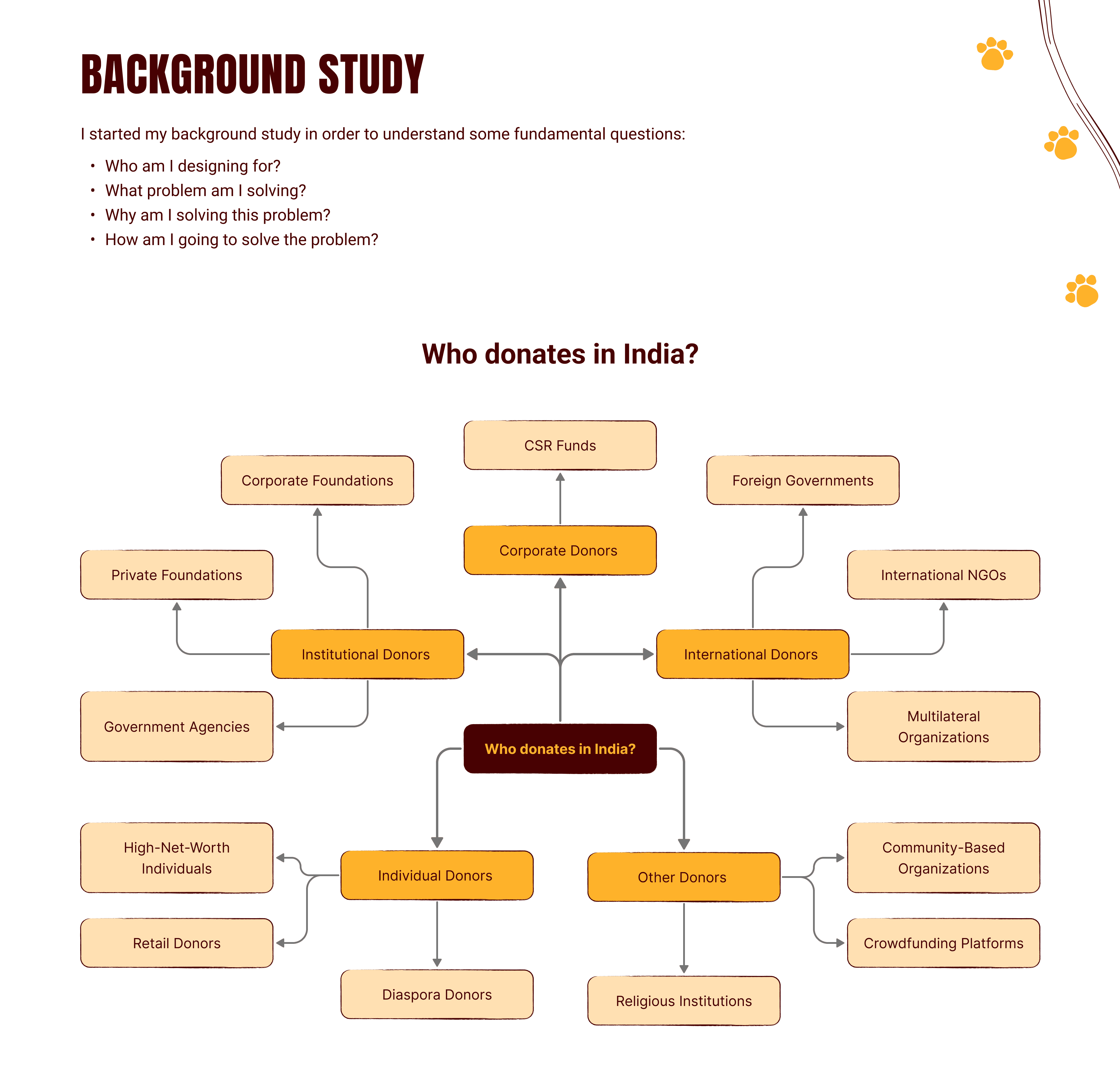 A person wearing headphones sits at a desk with a large curved monitor displaying graphic design software, surrounded by a laptop, smartphone, and potted plant, creating a modern workspace setup.