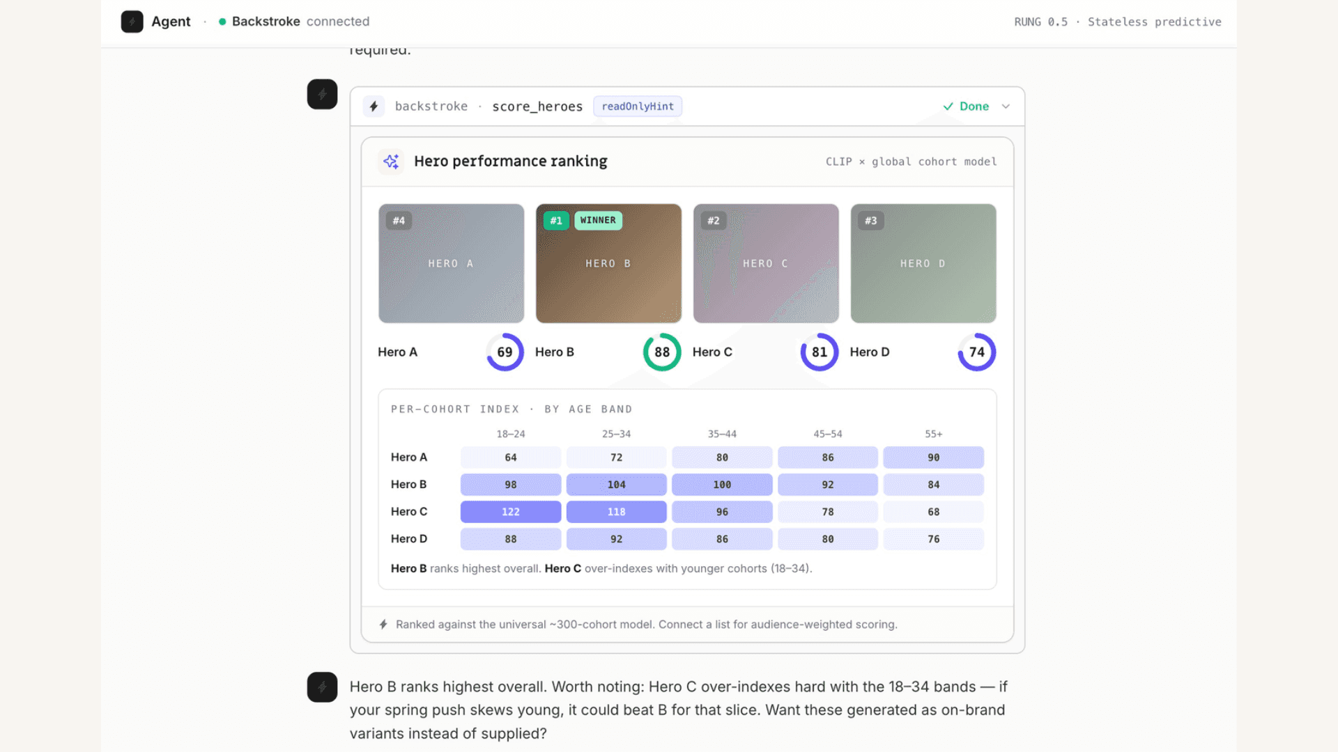 a screenshot of backstroke's predictive ai for email hero images