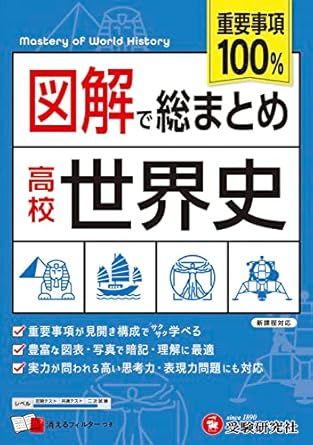 図解で総まとめ 世界史（受験研究社）