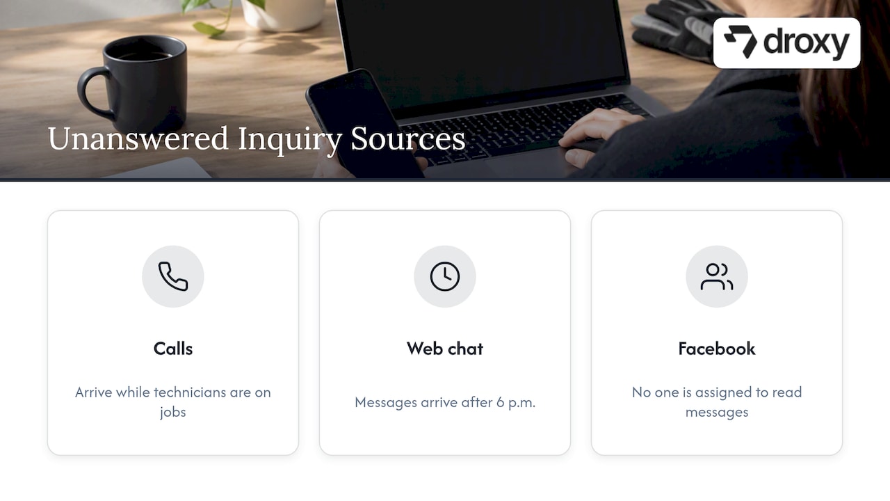 Three common sources of unanswered customer inquiries