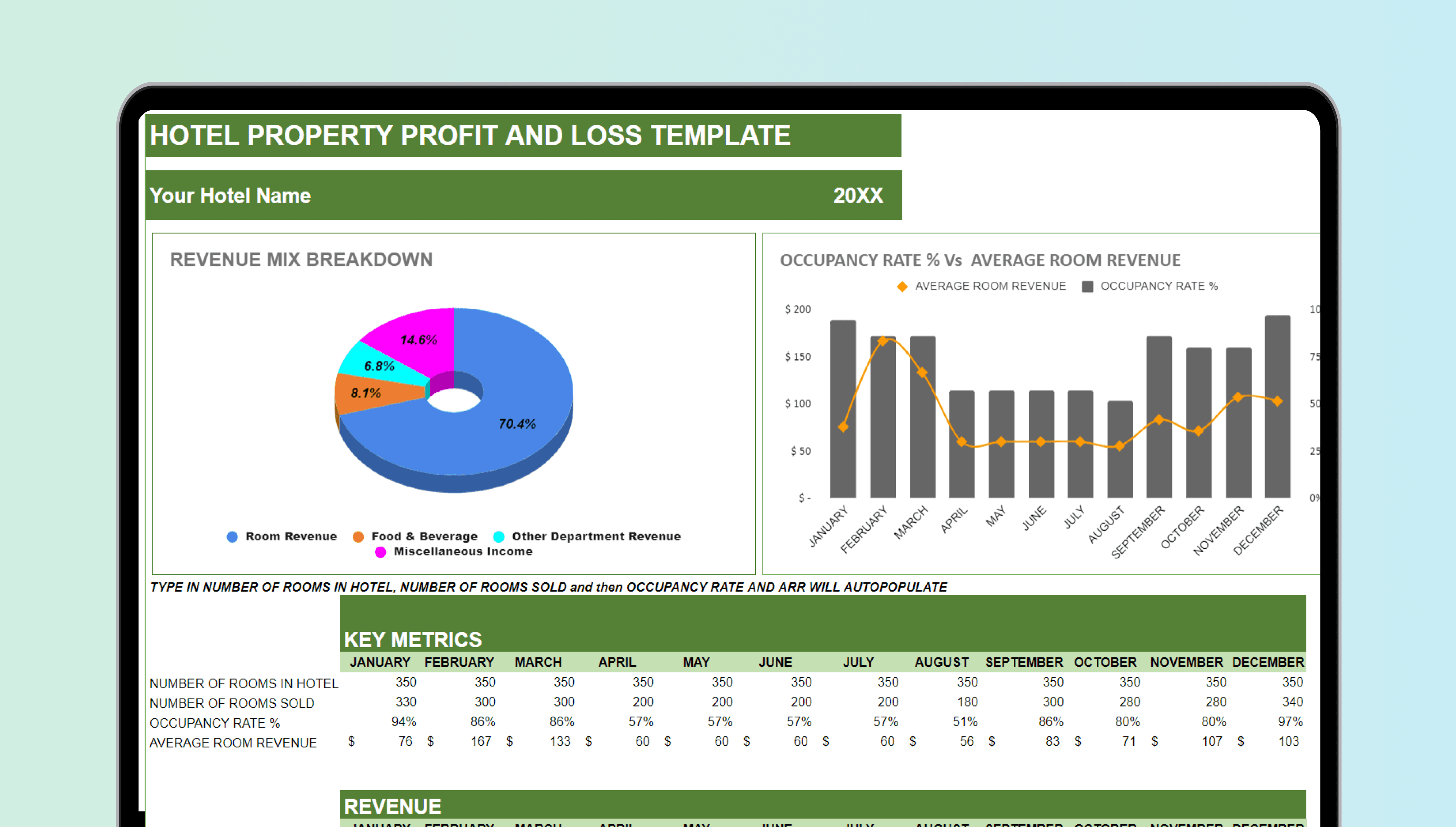 Hotel Profit and Loss Excel template with detailed financial data and calculations for accounting purposes.
