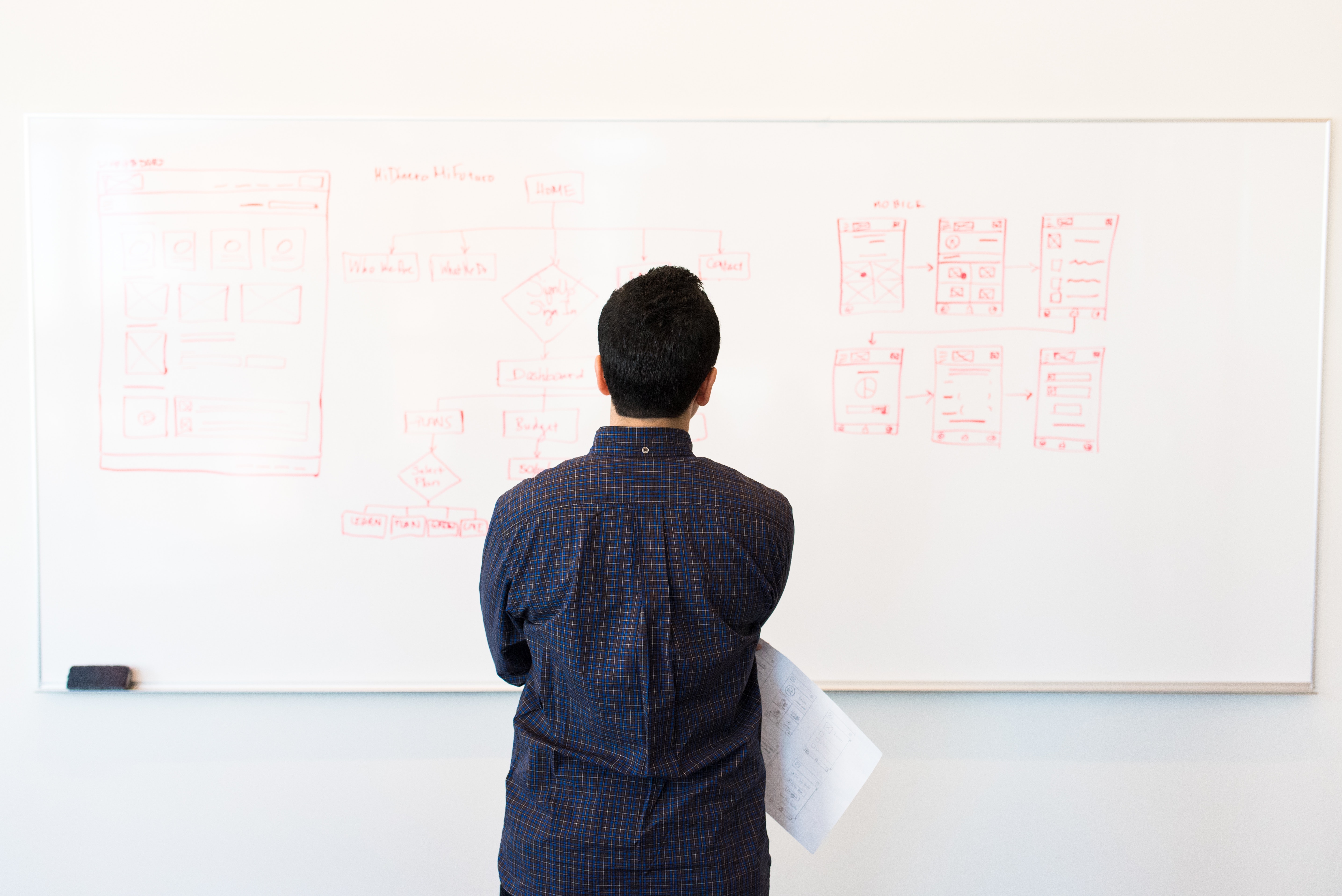 This is the image of a person writing down his business plan on a white board with a red marker pen. It also feels that he is stuck over something or thinking keenly about some business plans failure.