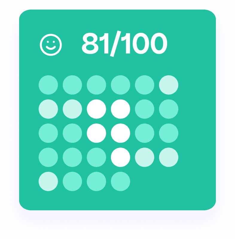 Scorecard showing 81 out of 100 rating with smiley face.