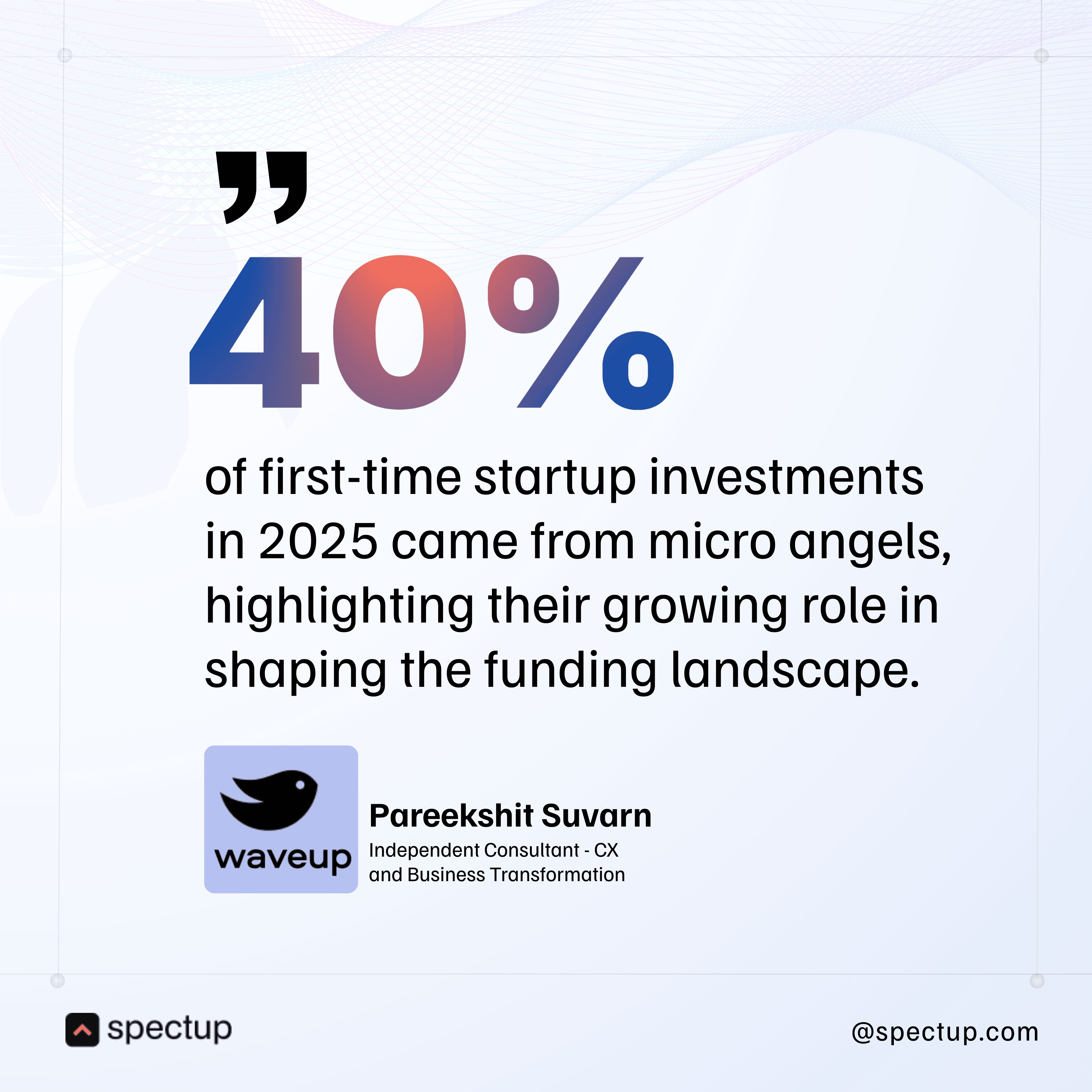 Statistic shared by Pareekshit Suvarn, Independent Consultant: 40% of first-time startup investments in 2025 came from micro angels, highlighting their growing role in shaping the funding landscape. Shared by Spectup, source Waveup