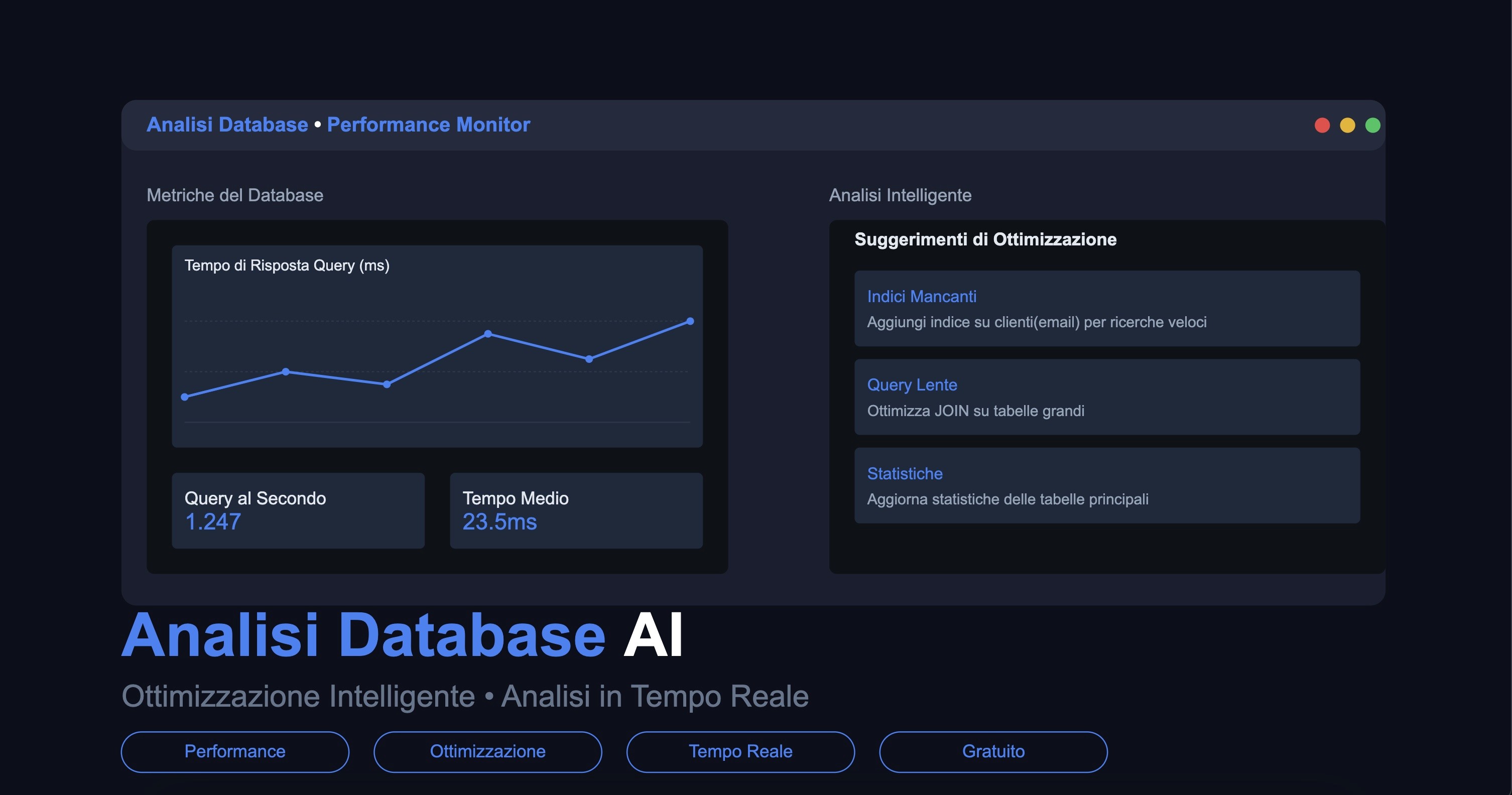 analisi database ai