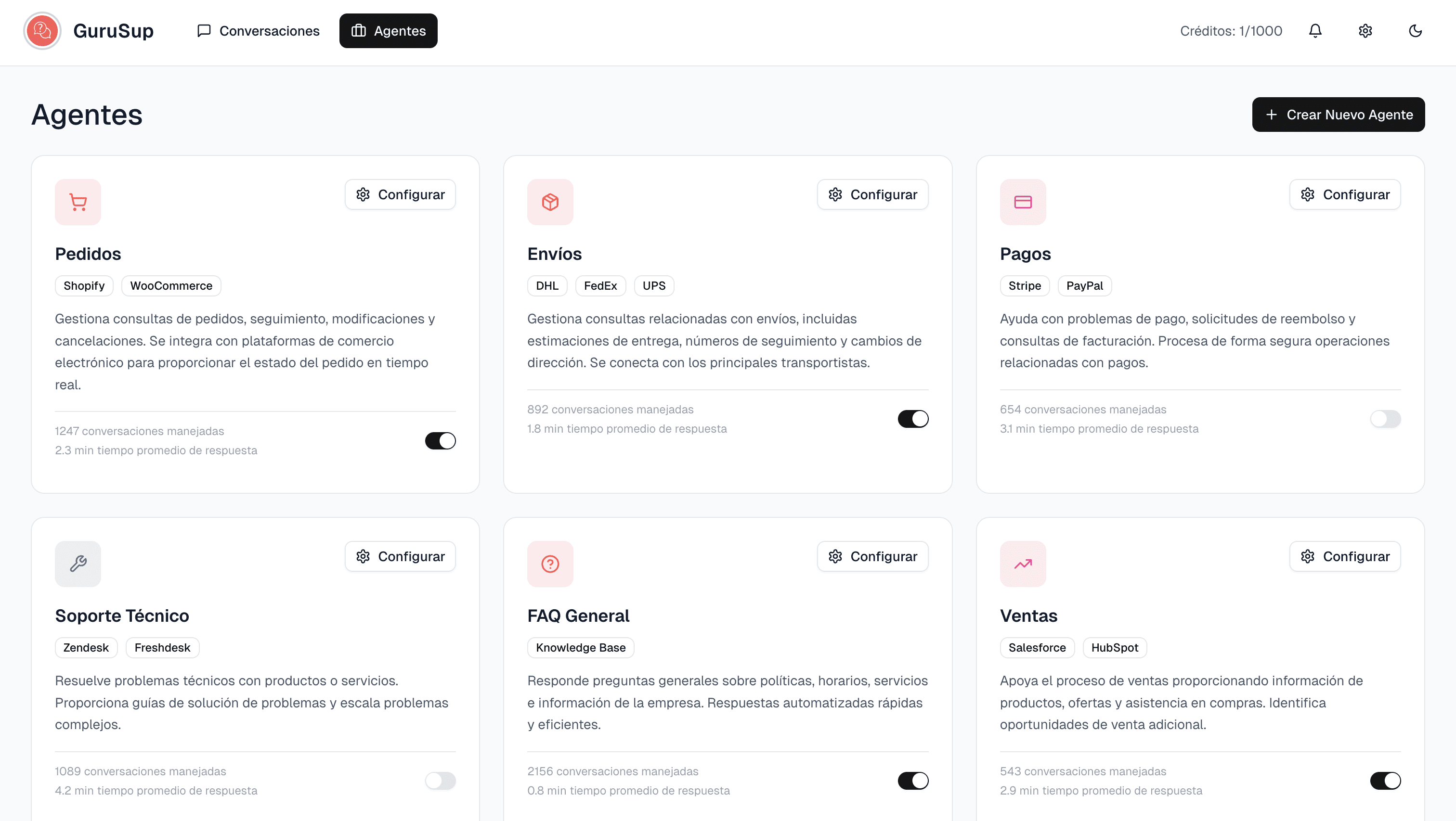 An image of Dreelio's dashboard