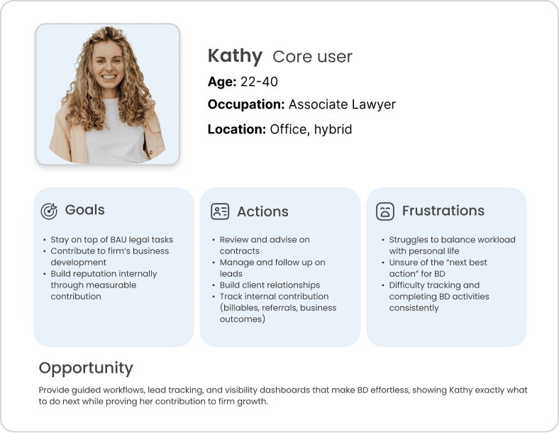 Kathy Core User Persona
