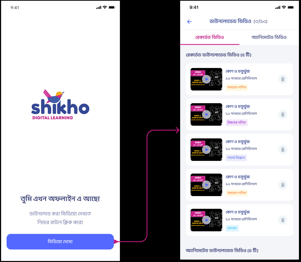 Download interface and library concept