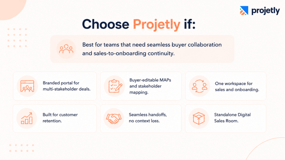 Choose Projetly