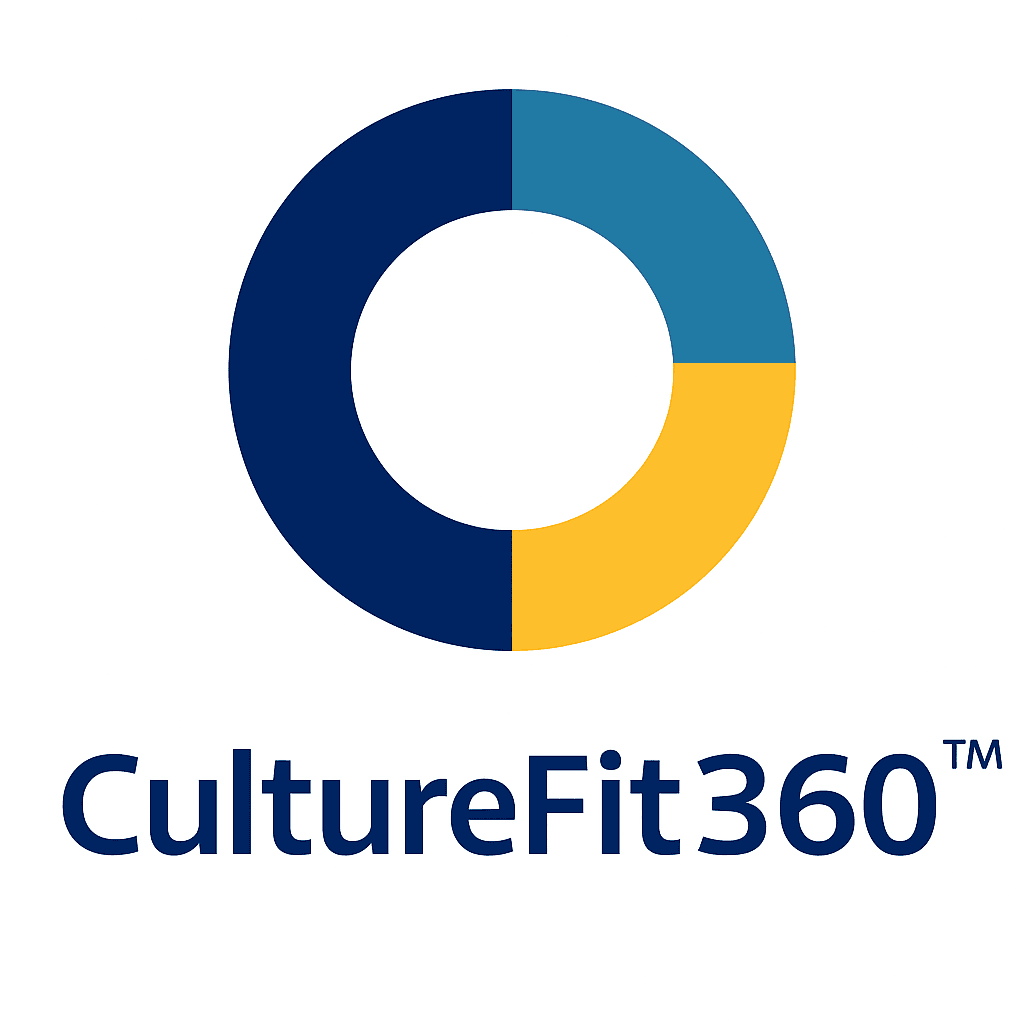 CultureFit360 by Work/Shift