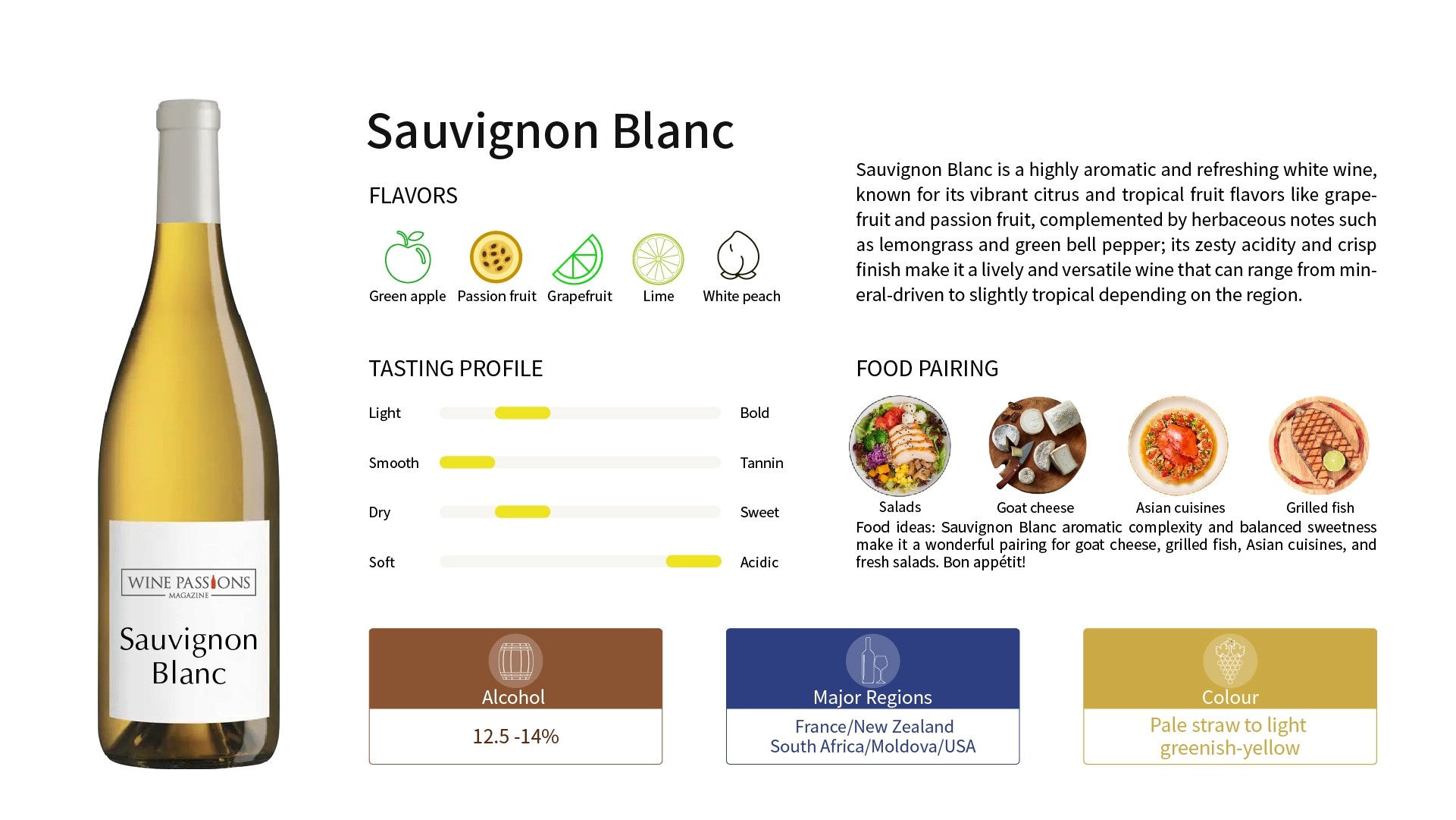 sauvignon blanc中文 sauvignon blanc口感 sauvignon blanc發音 sauvignon blanc推薦 sauvignon blanc介紹 sauvignon blanc Sauvignon Blanc分別 sauvignon發音 sauvignon中文 sauvignon blanc taste sauvignon blanc New Zealand sauvignon blanc Marlborough sauvignon blanc Food Pairing sauvignon blanc Characteristics 長相思酒 長相思紅酒 長相思葡萄酒 ALT text White wine sauvignon blanc 長相思酒 長相思紅酒 長相思葡萄酒