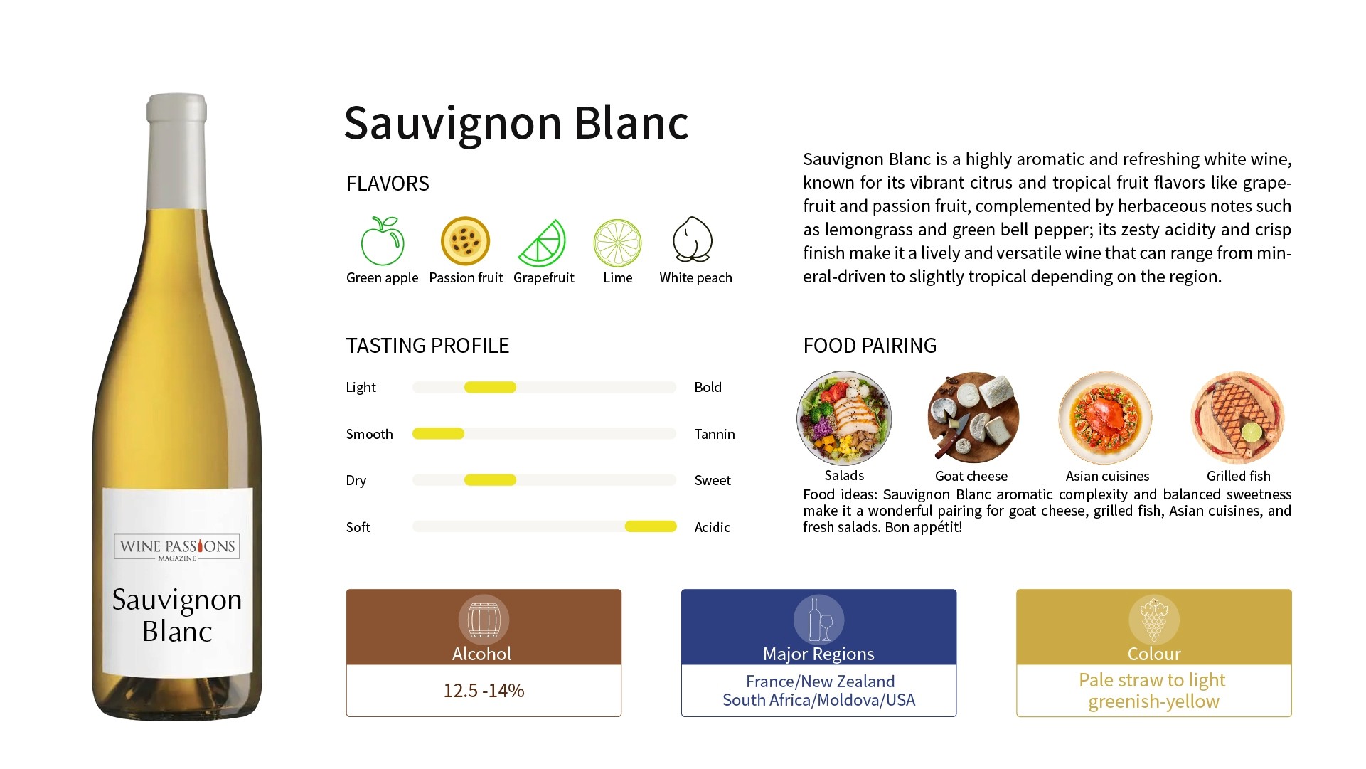 Sauvignon Blanc in Chinese, Sauvignon Blanc taste, Sauvignon Blanc pronunciation, Sauvignon Blanc recommendations, Sauvignon Blanc introduction, the differences in Sauvignon Blanc, Sauvignon pronunciation, Sauvignon in Chinese, Sauvignon Blanc taste, Sauvignon Blanc from New Zealand, Sauvignon Blanc from Marlborough, Sauvignon Blanc food pairing, Sauvignon Blanc characteristics, Long Shadow Wine, Long Shadow Red Wine, Long Shadow Grape Wine, ALT text White wine Sauvignon Blanc, Long Shadow Wine, Long Shadow Red Wine, Long Shadow Grape Wine.