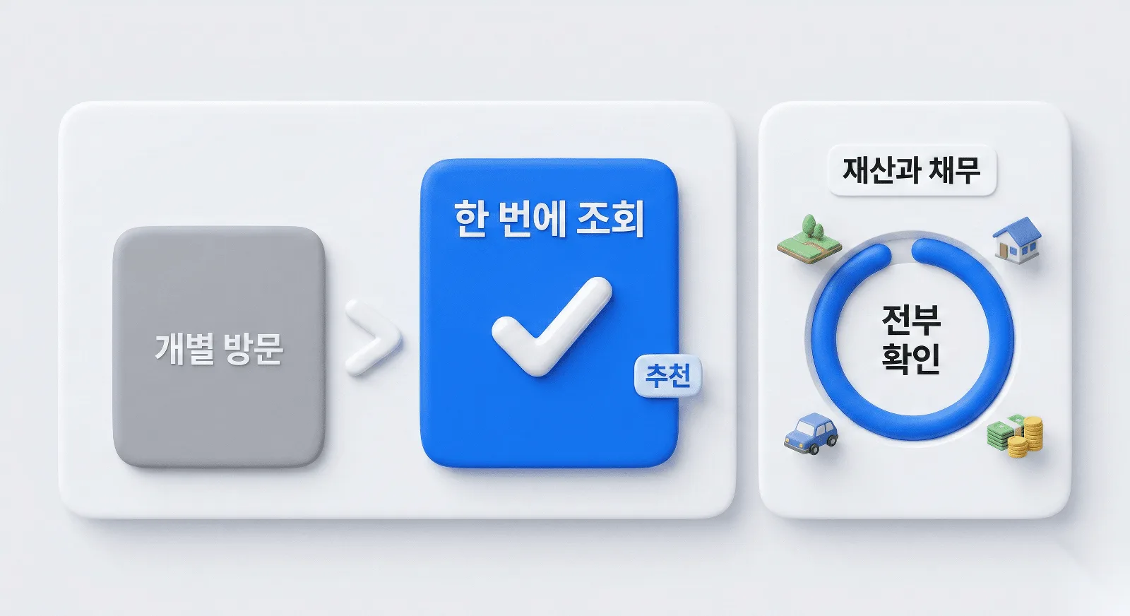안심상속 원스톱서비스