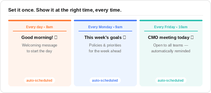 digital signage content automation schedule example