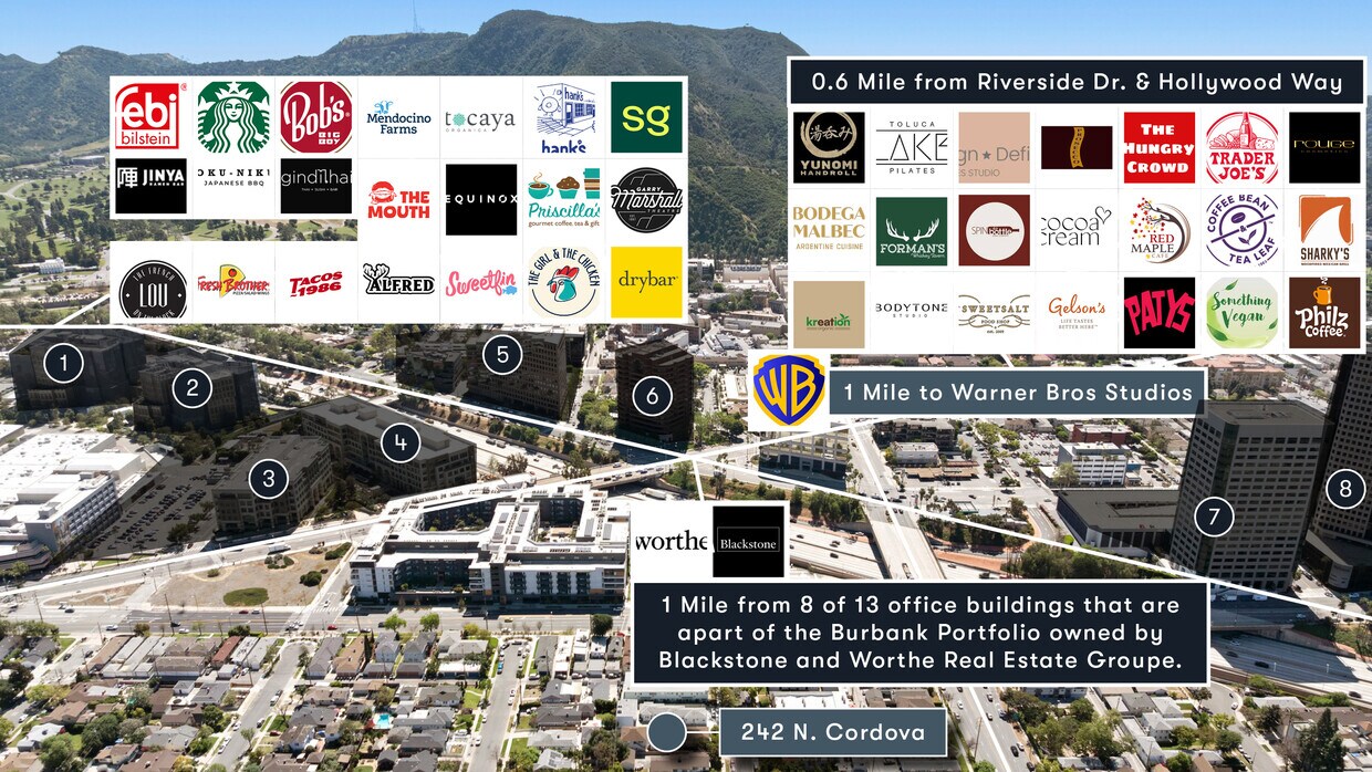 Aerial map showing proximity to Warner Bros Studios and Burbank Media District near 242 N Cordova.