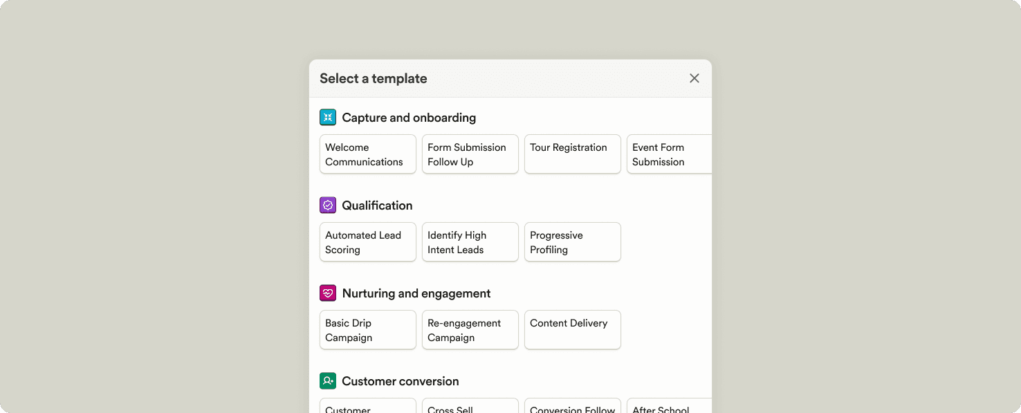 CRM templates