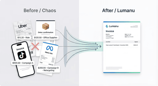 Lumanu single vendor for card purchases