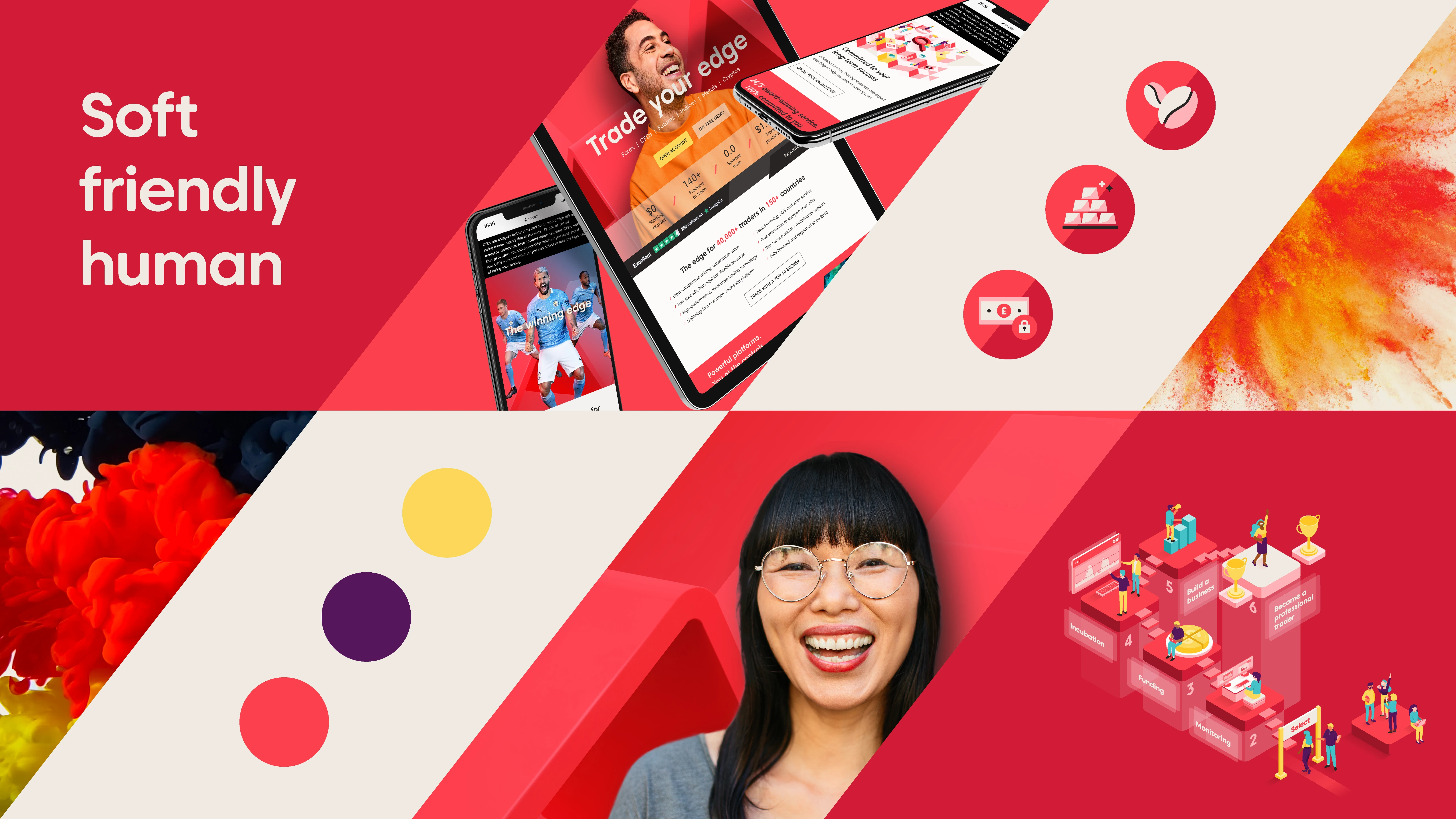 Graphics of brand world, icons, woman photo and red, purple and yellow dots for colour palette, with text saying 'soft friendly human'