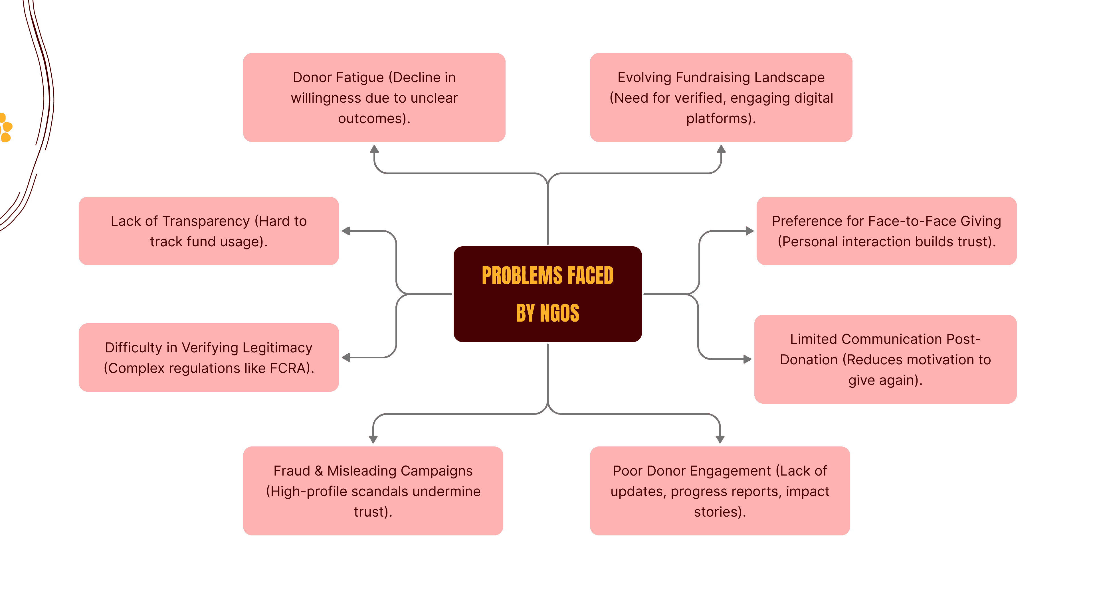 A person wearing headphones sits at a desk with a large curved monitor displaying graphic design software, surrounded by a laptop, smartphone, and potted plant, creating a modern workspace setup.