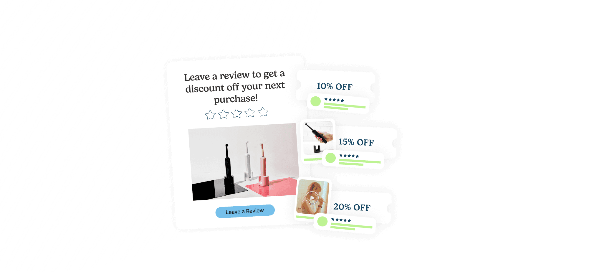 Tiered reward coupons