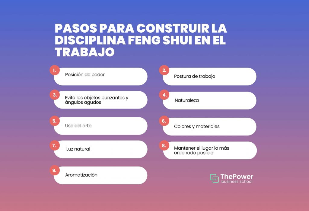 Pasos para construir la disciplina Feng Shui en el trabajo 