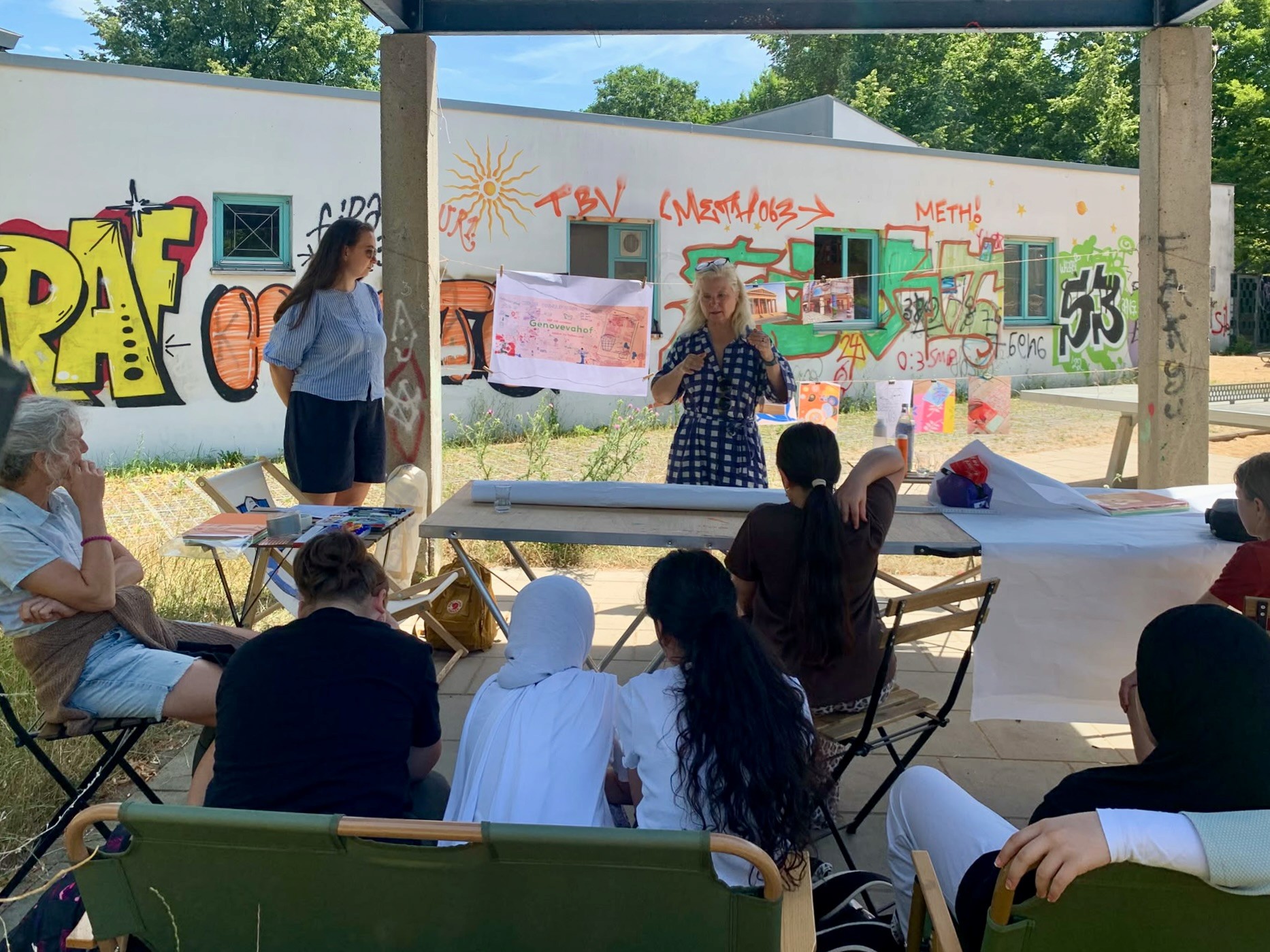 Partizipative Workshop-Präsentation im Freien am Genovevahof: Eine Moderatorin zeigt einer sitzenden Gruppe ein handgezeichnetes Quartiersbild, im Hintergrund graffitibemalte Hauswände bei Sonnenschein.