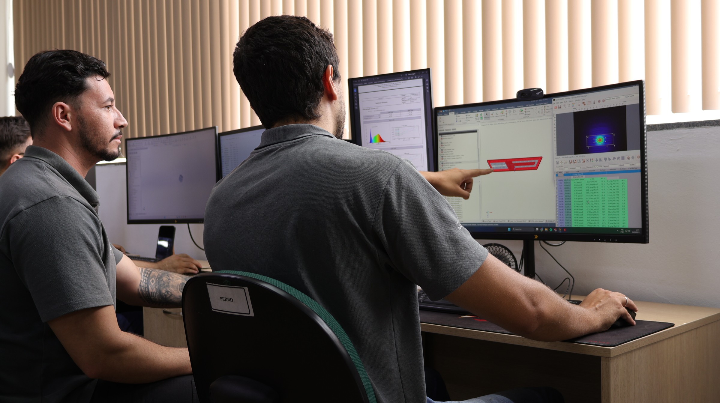 equipe Pradolux no laboratório de fotometria pradolux