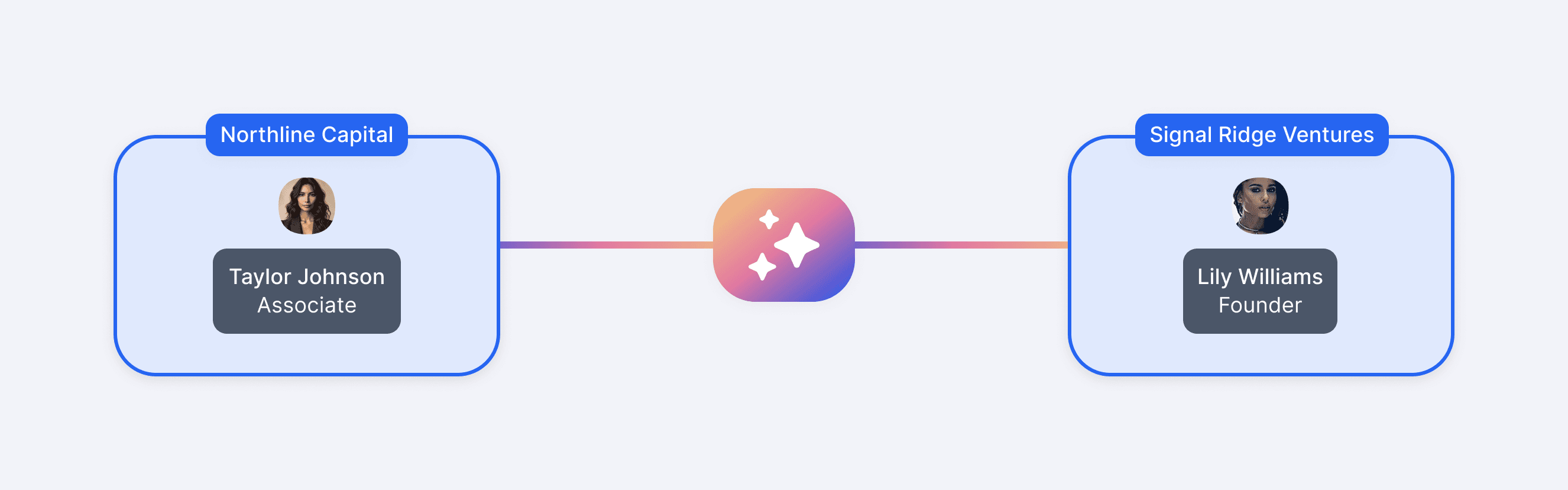 Sample project image