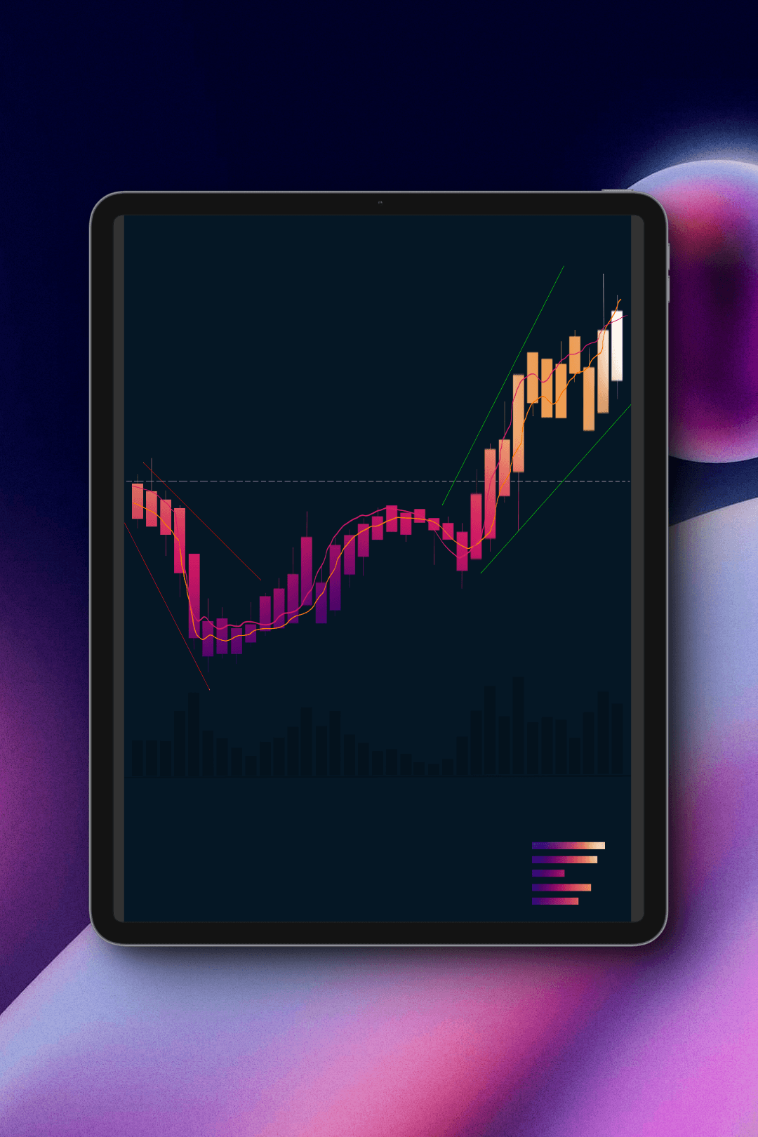 iPad with preview of Gradients cover in finance style