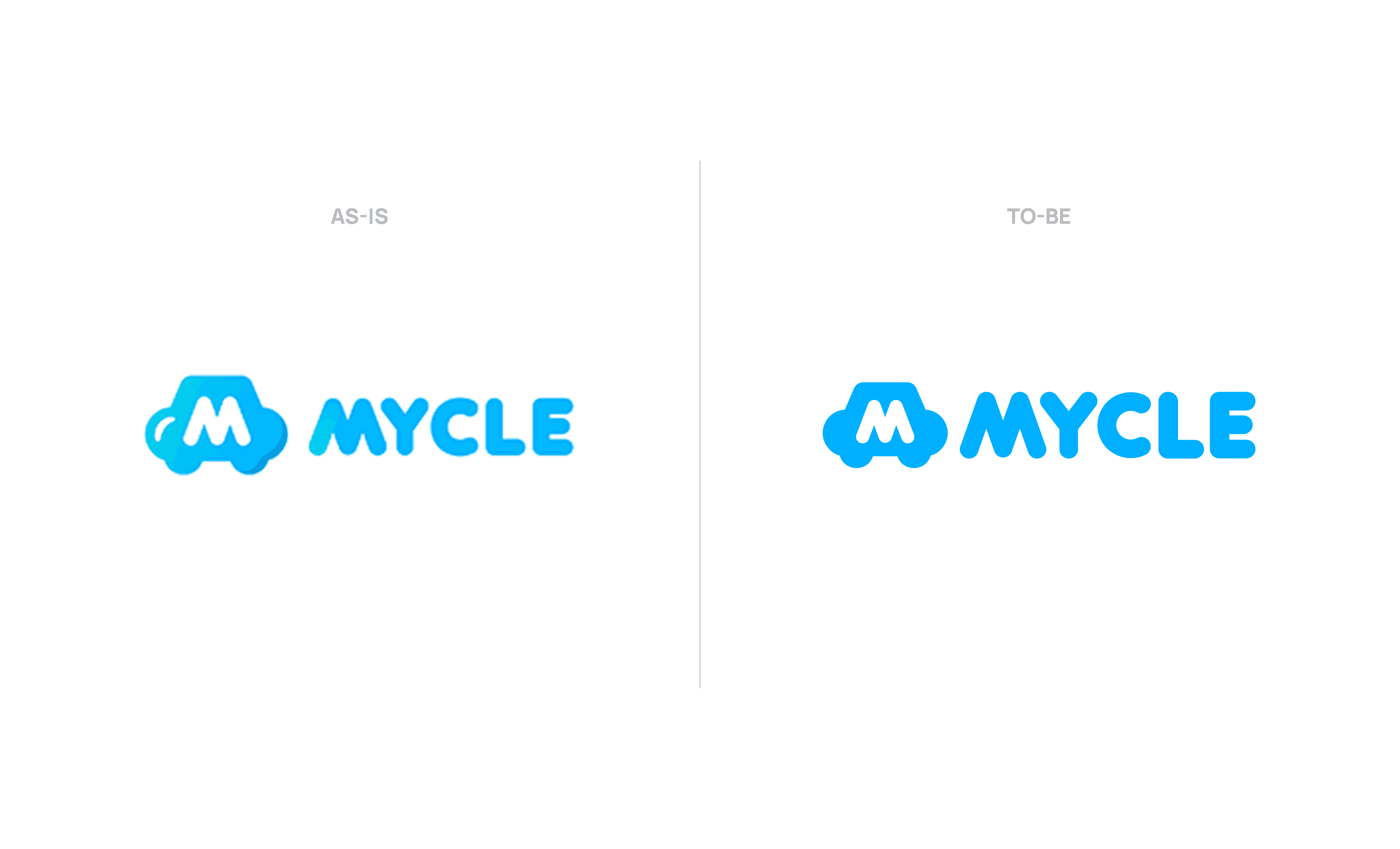 Comparison of the Mycle logo before and after refinement