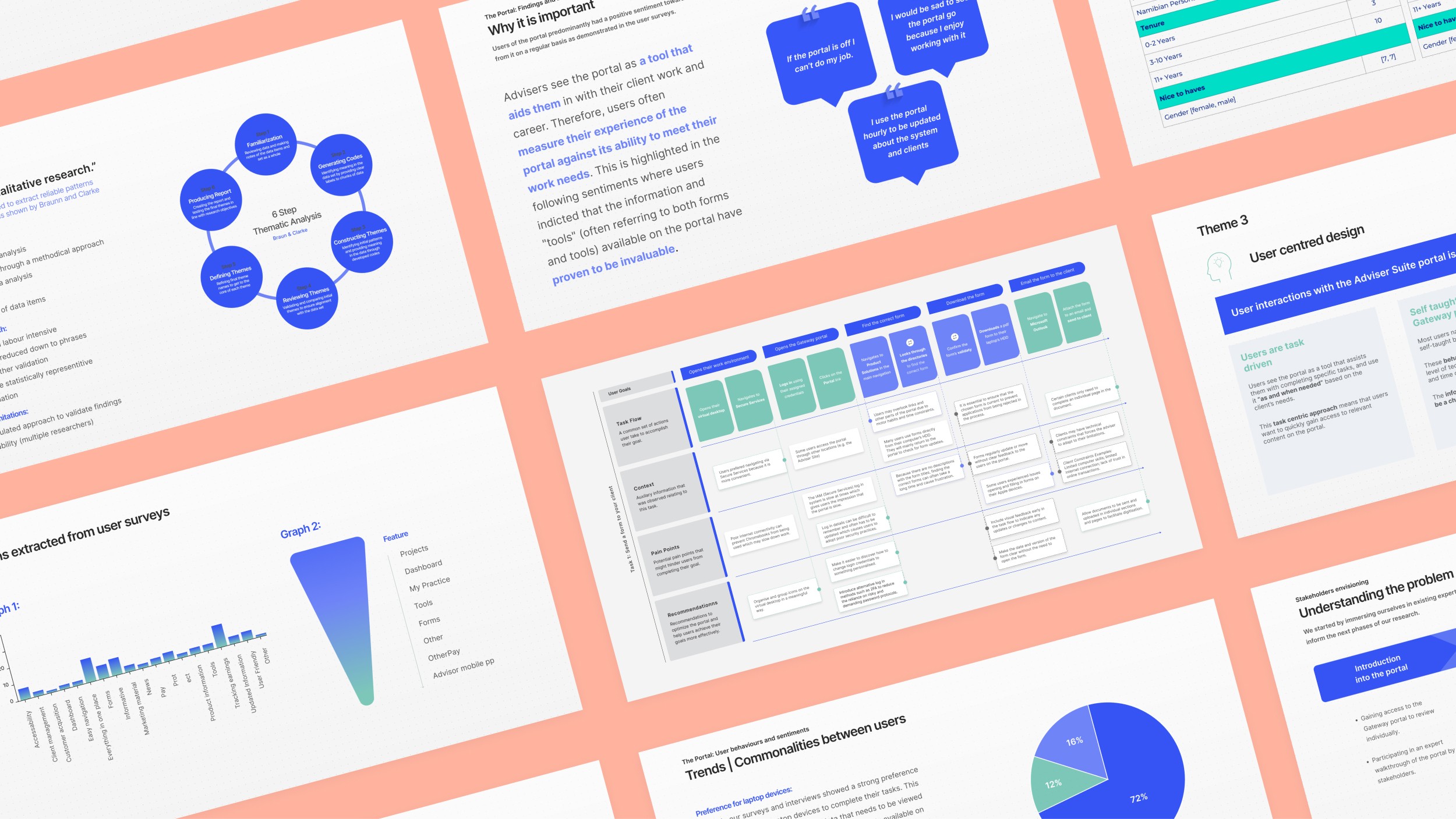 Illustration of a real technician’s workstation in the manufacturing facility
