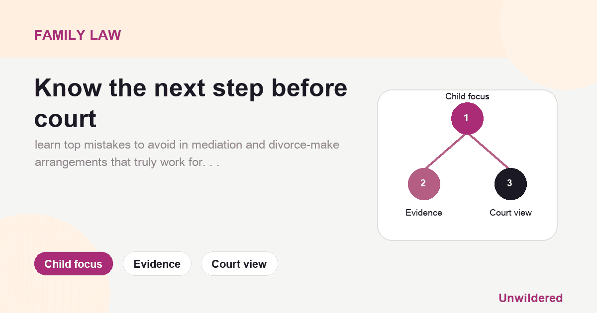 Explainer card for Cafcass Parenting Plan: Top mistakes to avoid: Child focus, Evidence, Court view.