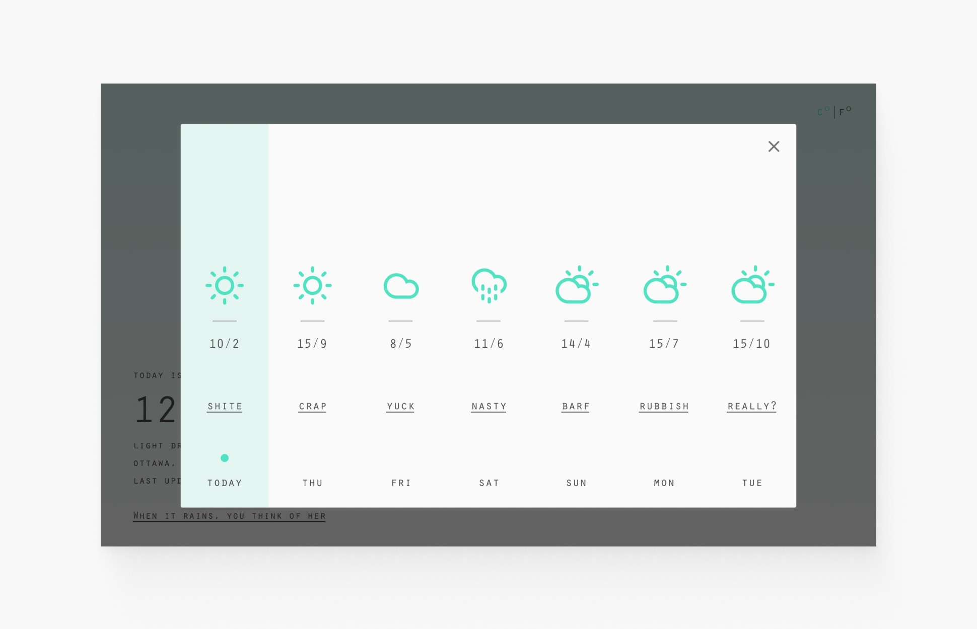 bleak weather chrome extension
