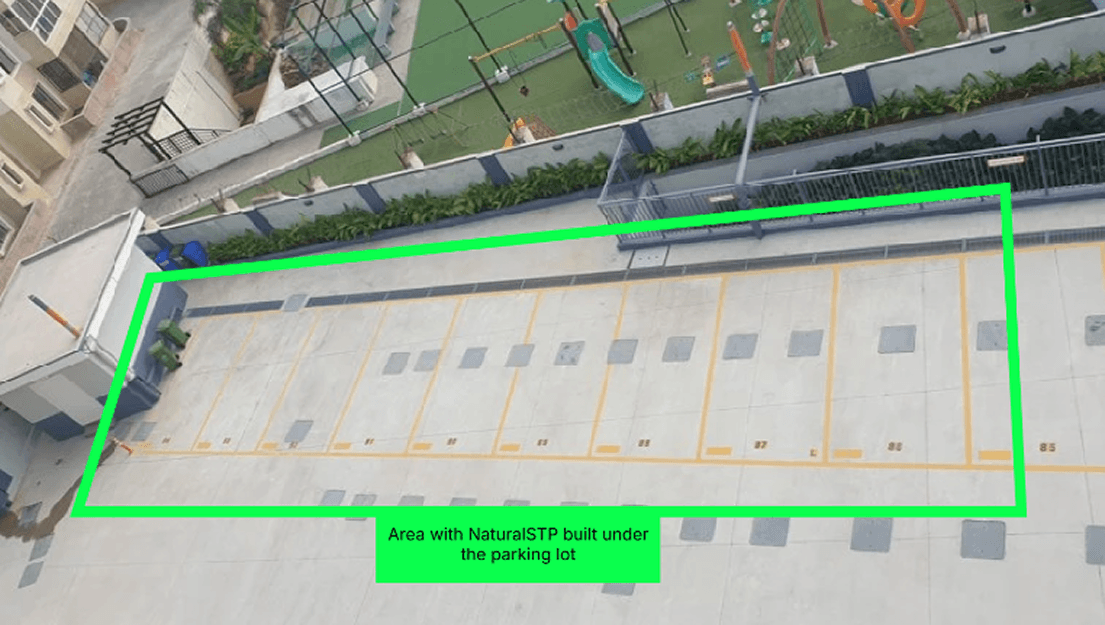 No precious space wasted, NaturalSTP is integrated into the site seamlessly