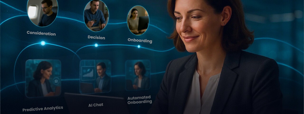 Modern professional woman working in the foreground with her customer journey in the background.