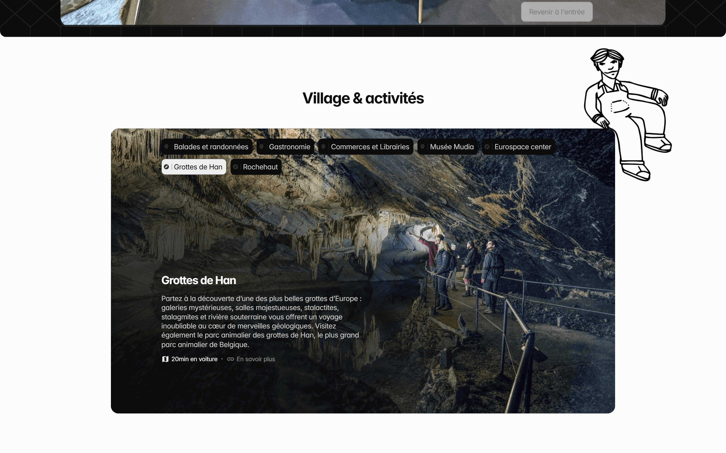 Composant interactif Framer pour voir les activités de la région