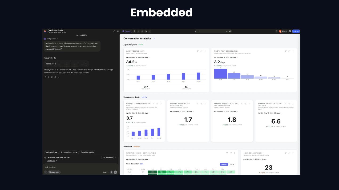 slide-41.png — Embedded: Foldspace Studio with Conversation Analytics dashboard