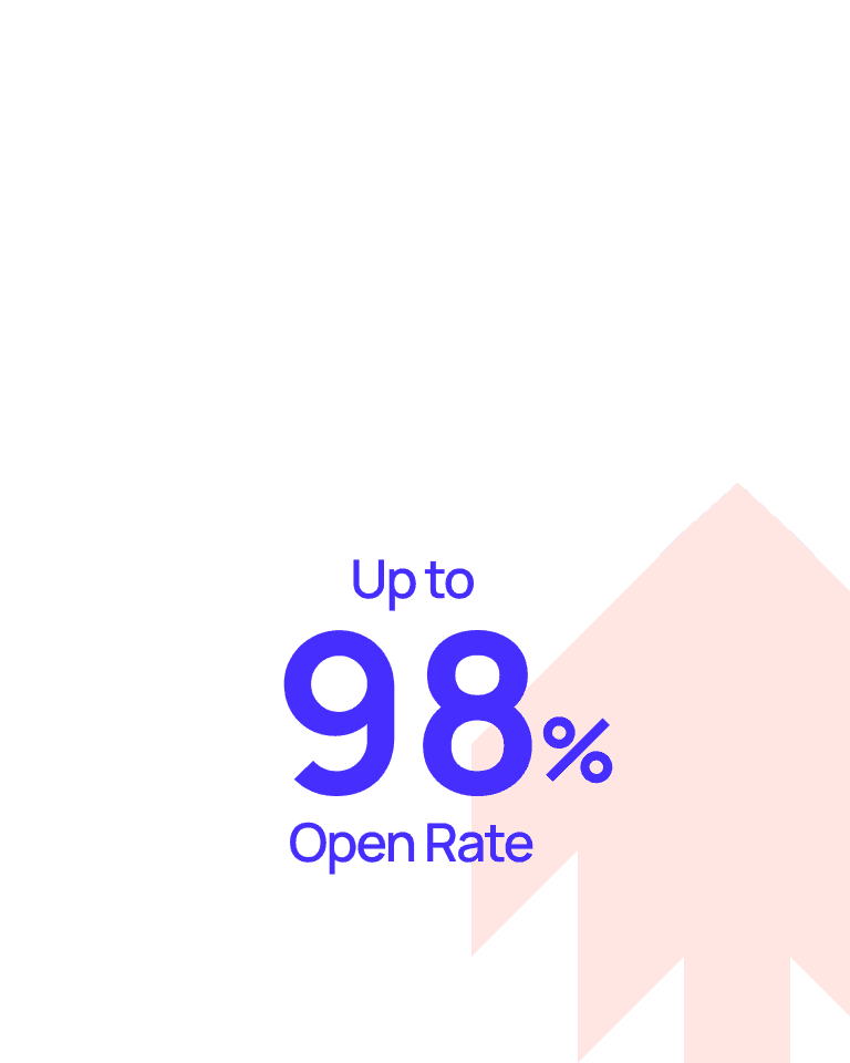 Visual depicting open rate for messaging apps, which are up to 98% for Viber and WhatsApp.