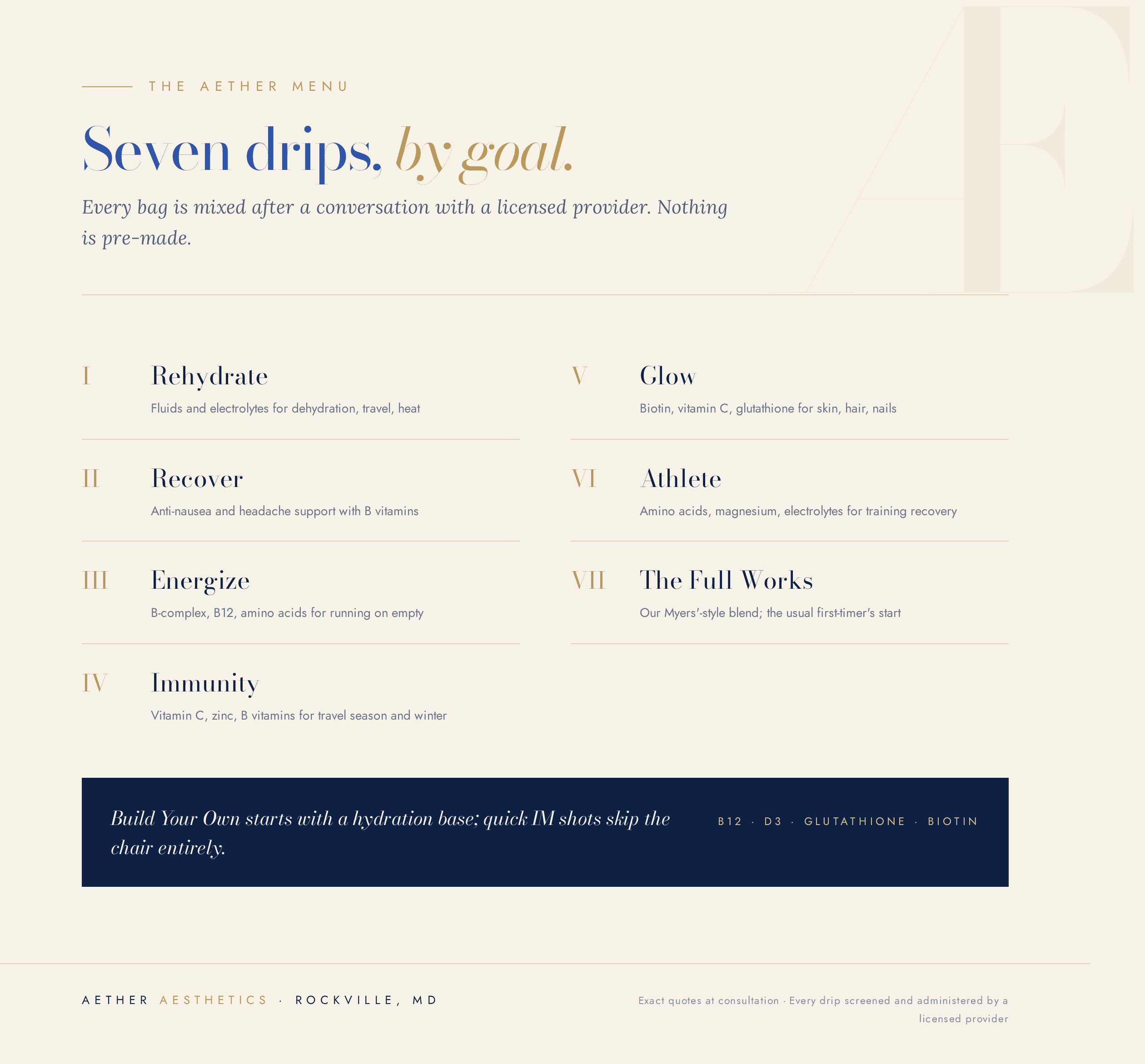 The Aether drip menu: seven formulas organized by goal