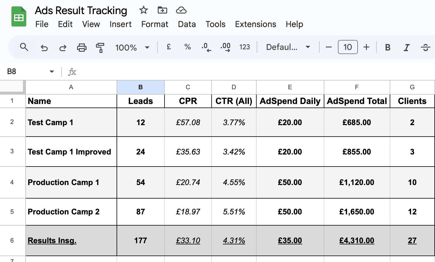 Inhouse Tracking Grafik