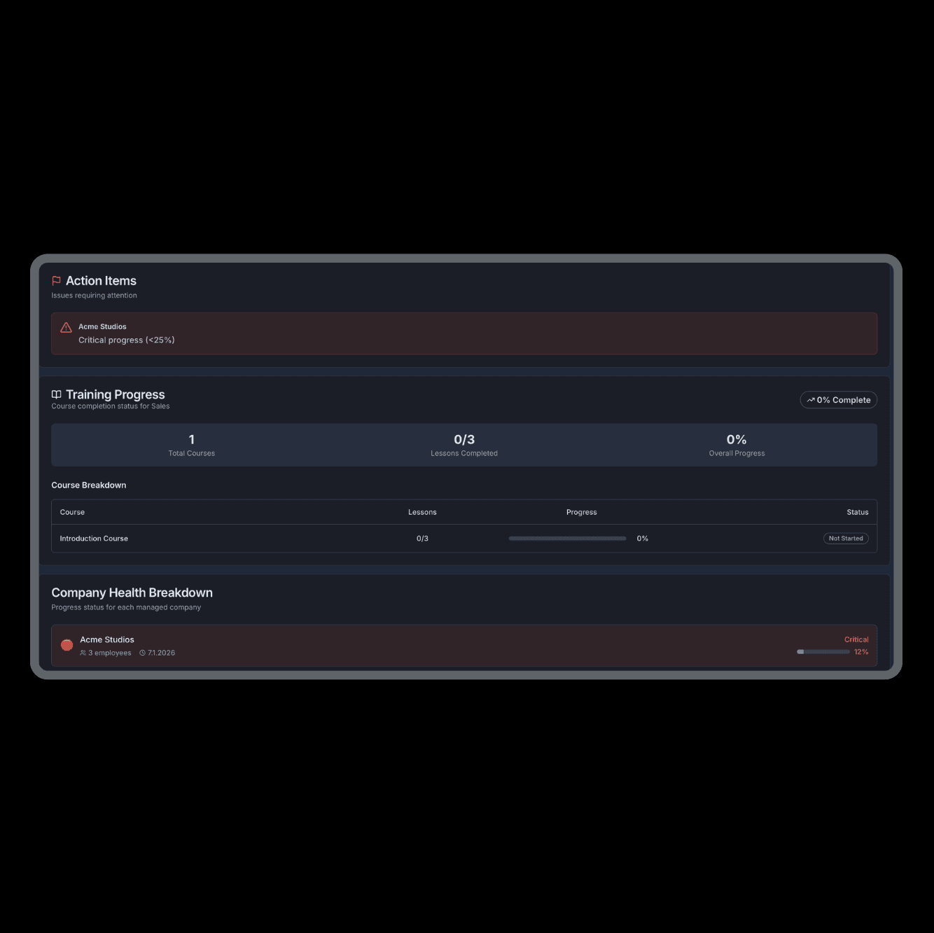 Image of currency exchange card