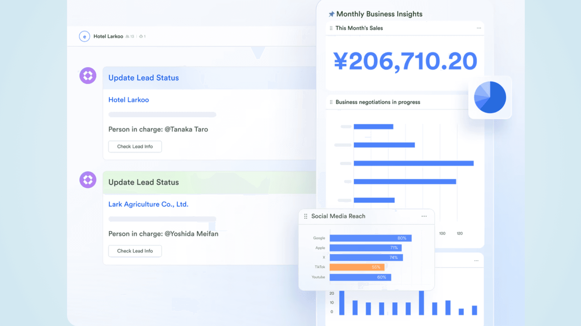 CRM dashboards from Lark