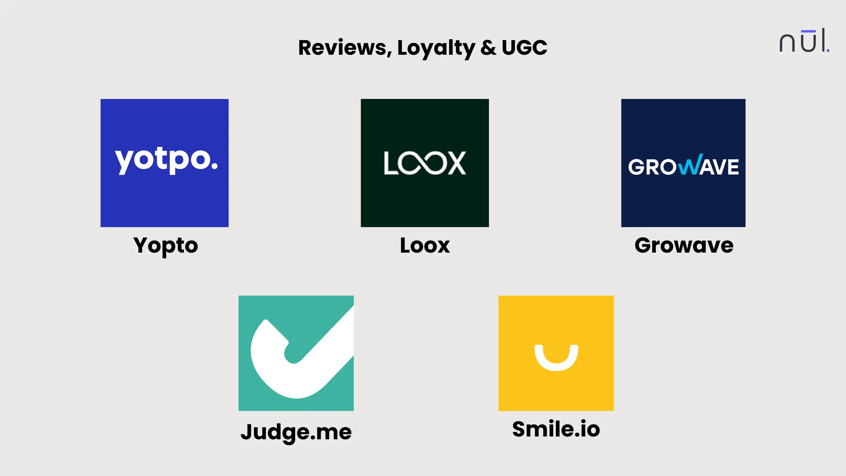 Reviews, Loyalty & UGC Shopify Apps