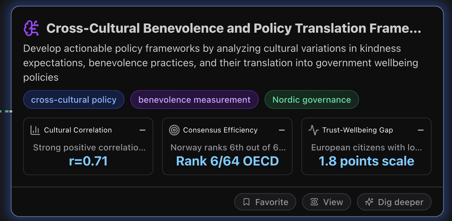 Cross-Cultural Benevolence and Policy Translation Framework