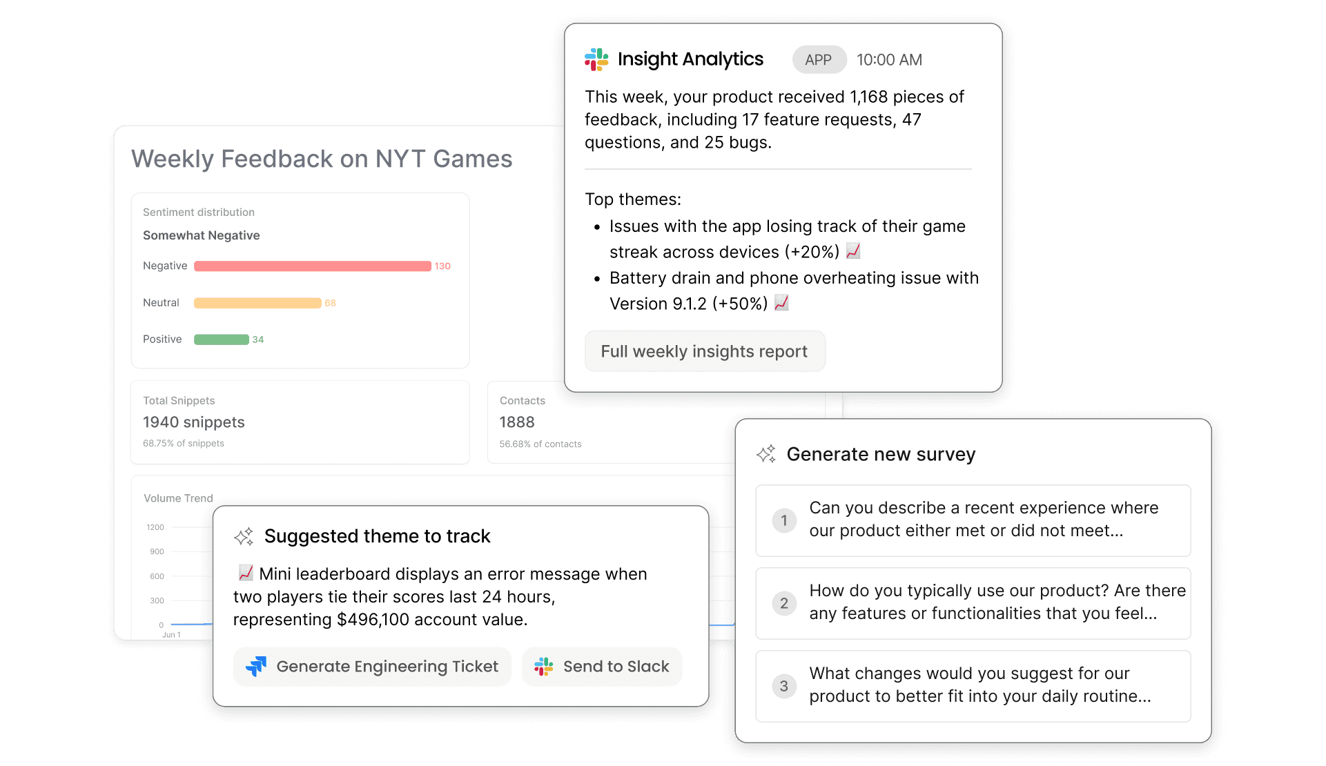 Reforge Insight Analytics - Act on the feedback in your other tools